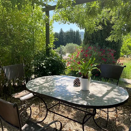 Domaine De Monteils Casa de Férias *